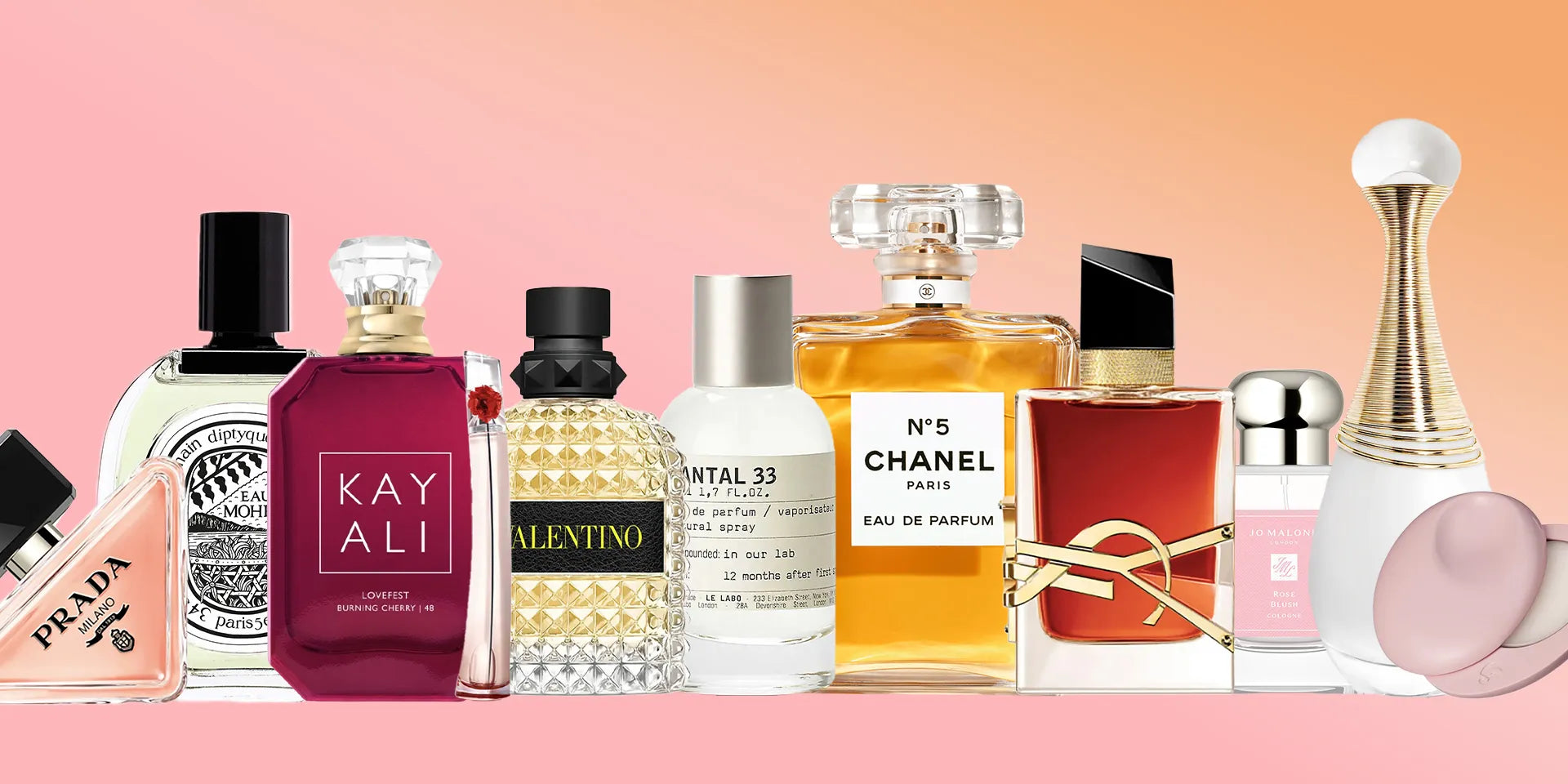 Choosing the Perfect Perfume for Any Occasion: A Practical Guide ...