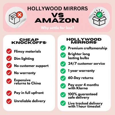 Alicia Hollywood Mirror 60cmx80cm